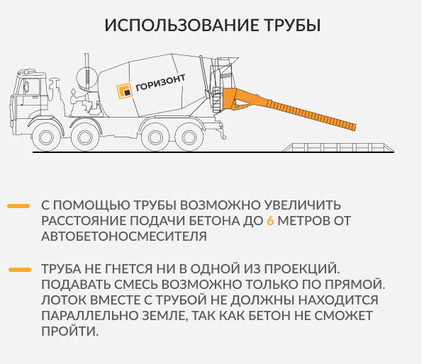 Использование трубы